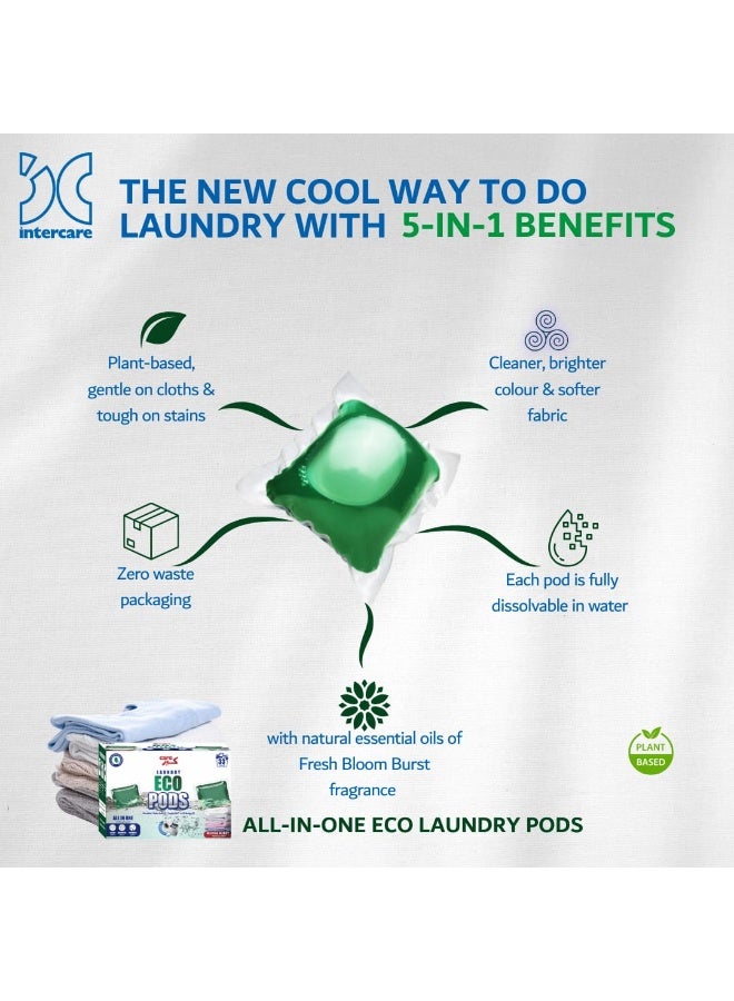 Care Laundry Eco Pods (33 Pods) - Image 2